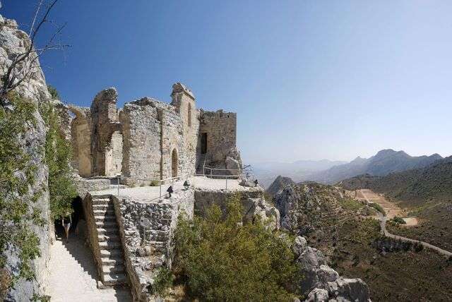 Wat is het Turks Cypriotisch deel van Cyprus?