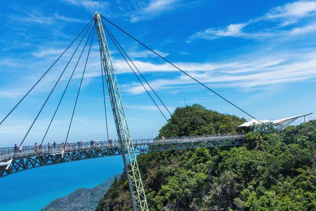 Ontdek Langkawi
