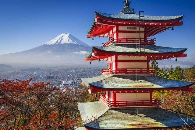 Japan: Wist je dat?