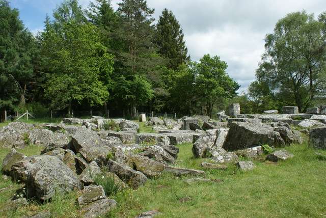 Actieve vakantie met kinderen in Limousin